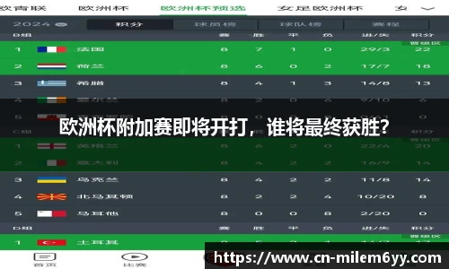 欧洲杯附加赛即将开打,谁将最终获胜?
